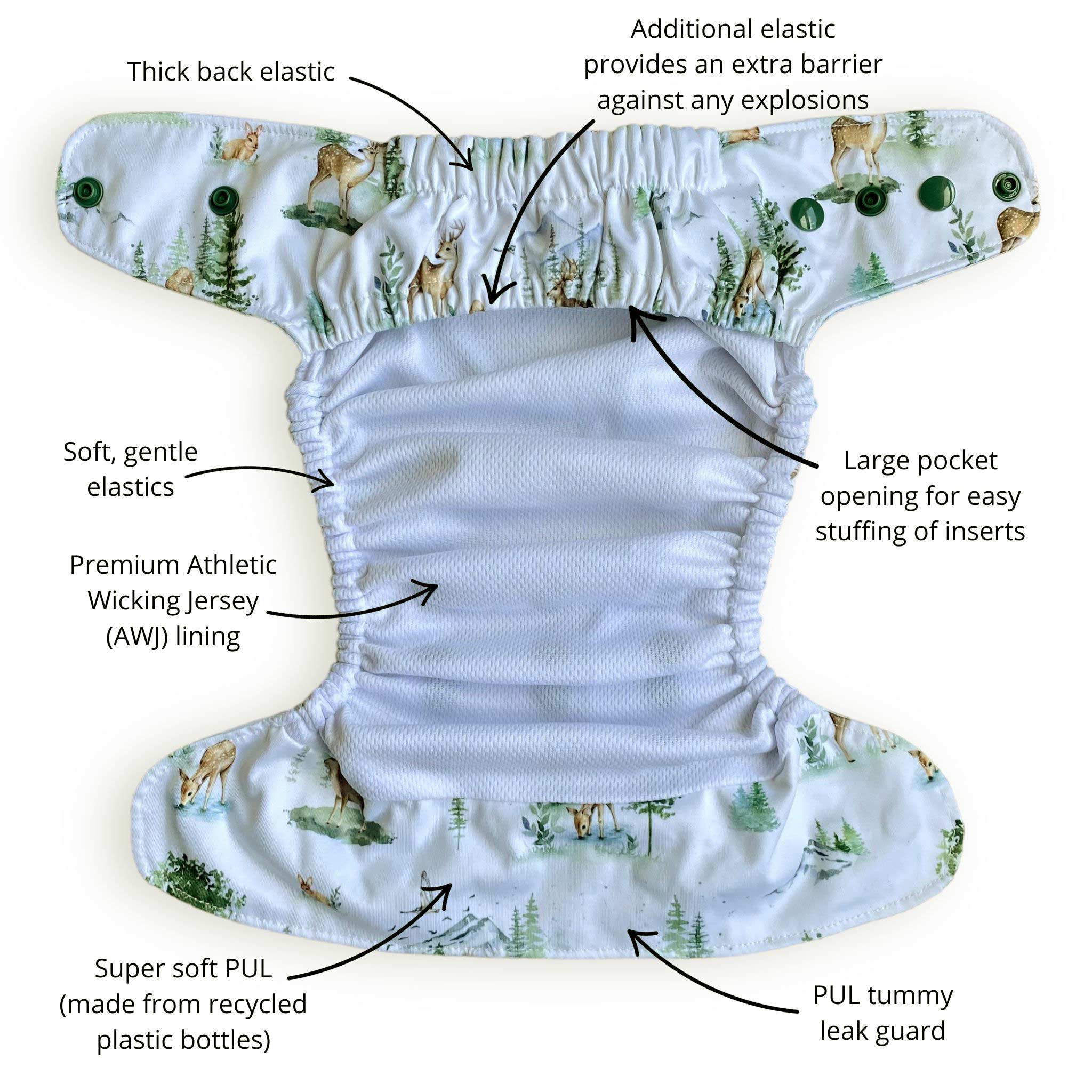Forest-Friends-Cloth-Nappy-Inside-Features